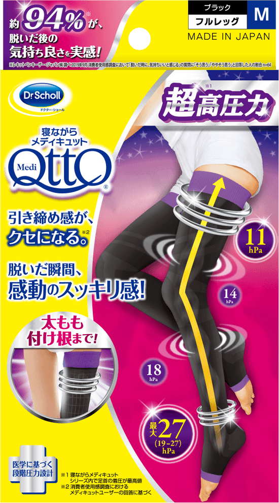 ラインアップ | Mediqtto JP